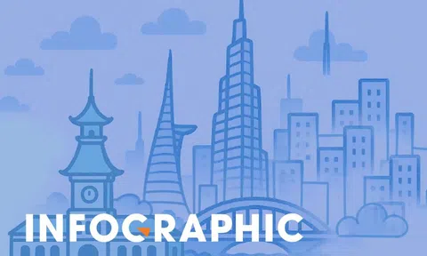 Chi tiết tên gọi 102 phường, xã mới tại TP.HCM