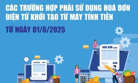 Infographics: Các trường hợp phải sử dụng hoá đơn điện tử khởi tạo từ máy tính tiền từ ngày 01/6/2025