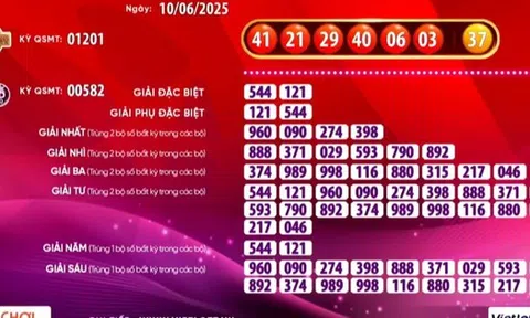 Hai vé số Vietlott cùng trúng giải Jackpot 2