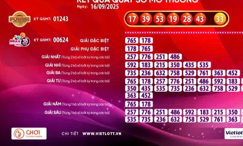 Vietlott có vé trúng giải Jackpot 2