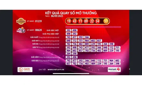 Hai vé số Vietlott cùng trúng giải Jackpot 2 trong chiều 6-9