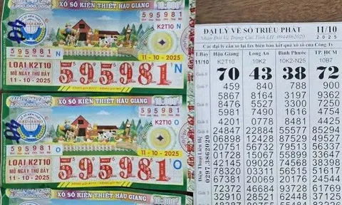 Xổ số miền Nam: 28 tờ vé số trúng độc đắc tại An Giang và Cà Mau