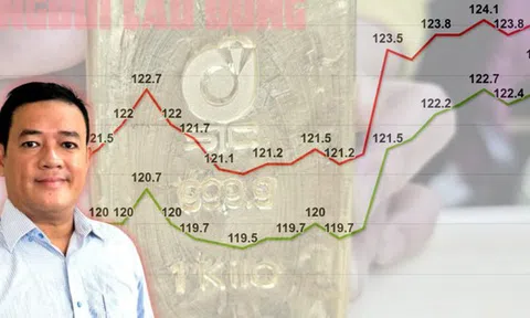 Giá vàng miếng SJC vượt đỉnh lịch sử, vì sao chuyên gia nói không nên mua vào lúc này?