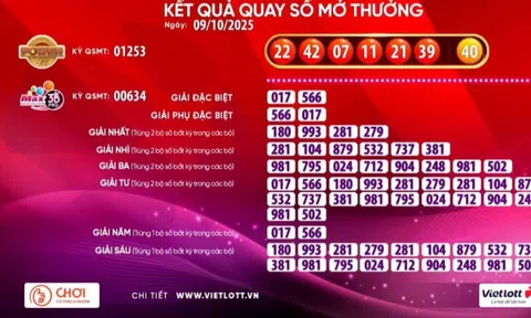 Kỳ quay số ngày 9-10, một tờ vé số Vietlott đã trúng giải hơn 36,7 tỉ đồng