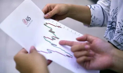 VN-Index tăng 'phi mã', hiệu suất các quỹ đầu tư ra sao?