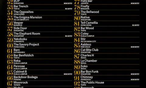 ASIA'S 50 BEST BARS CÔNG BỐ DANH SÁCH MỞ RỘNG 51-100 CHO NĂM 2026