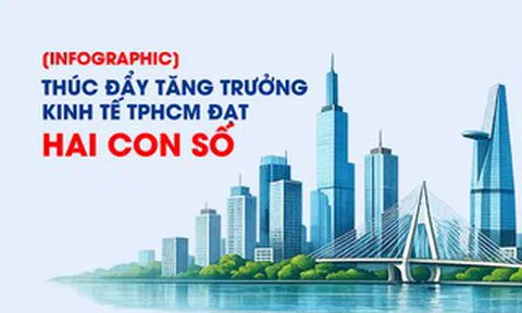 [Infographic] - Các nhóm nhiệm vụ, giải pháp thúc đẩy tăng trưởng kinh tế TPHCM đạt hai con số