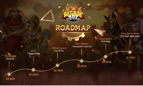 Dot Arcade: Game “Đế Chế” NFT đáng chờ đợi nhất năm 2022