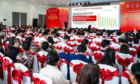 Hơn 600 nhà đầu tư tham dự hội thảo với chuyên đề “Bệ phóng hạ tầng thúc đẩy tăng trưởng bất động sản Tây Nam Bộ”