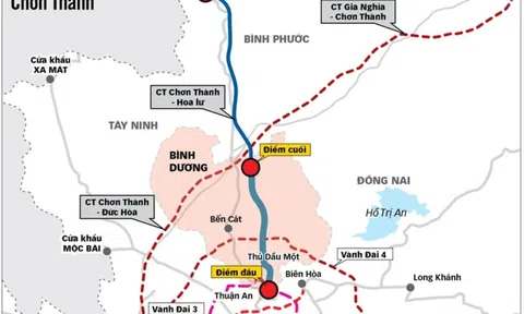 ​​​XU HƯỚNG DỊCH CHUYỂN DÒNG VỐN VÀ ĐIỂM SÁNG ĐÔ THỊ VỆ TINH PHÍA BẮC TP.HCM